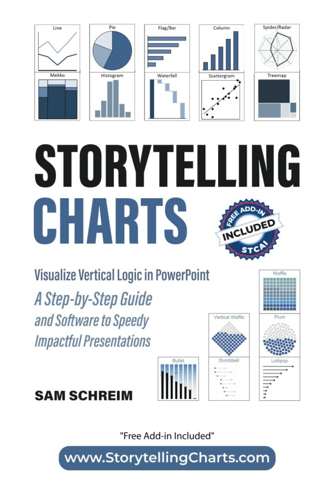Storytelling Charts